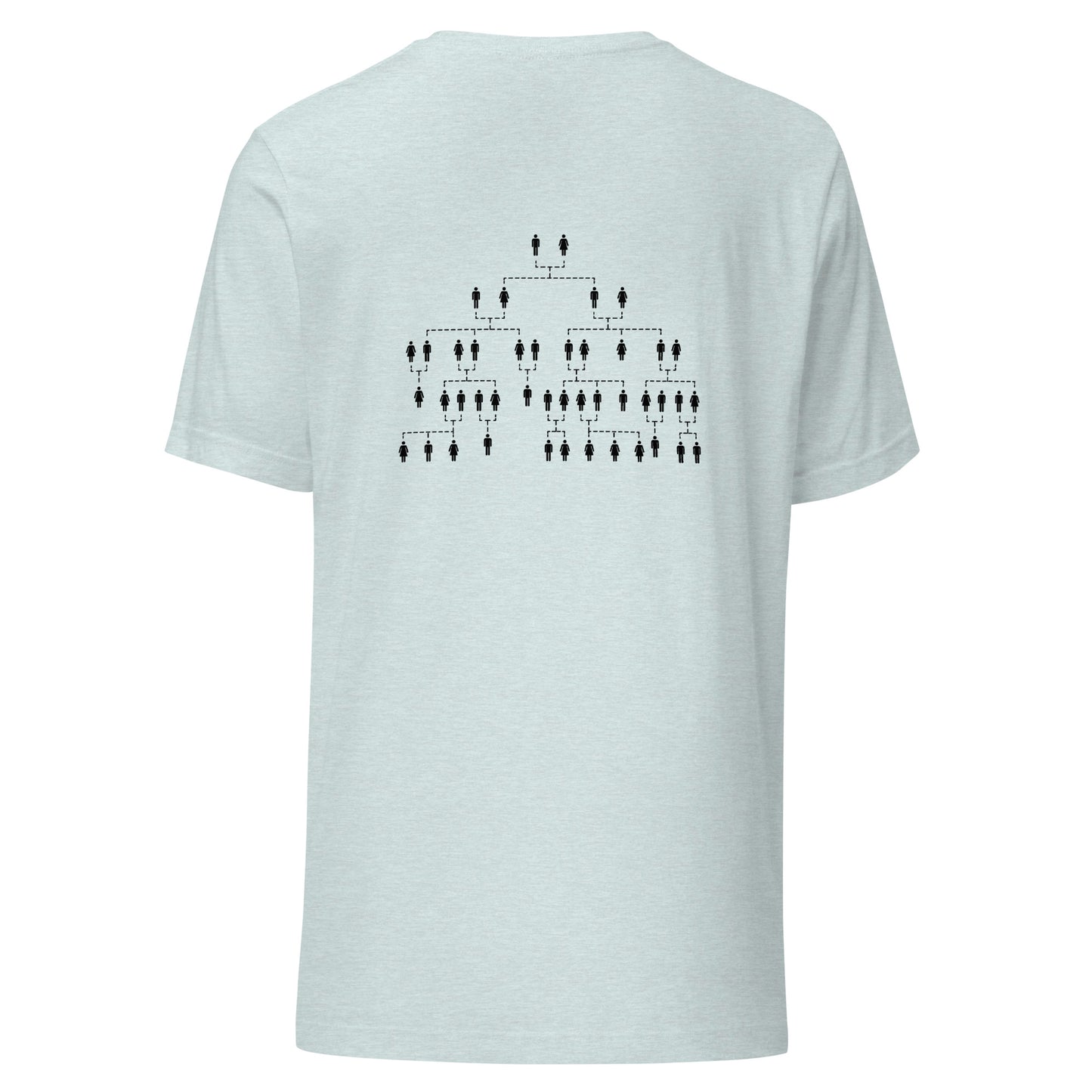 Clothing: Y'all Need Genealogy Unisex t-shirt