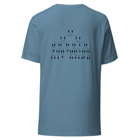 Clothing: Y'all Need Genealogy Unisex t-shirt