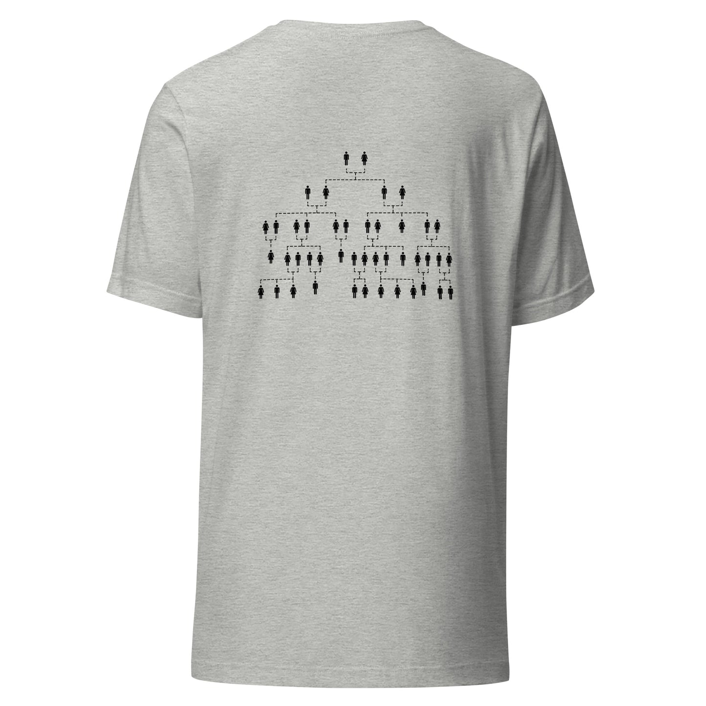 Clothing: Y'all Need Genealogy Unisex t-shirt